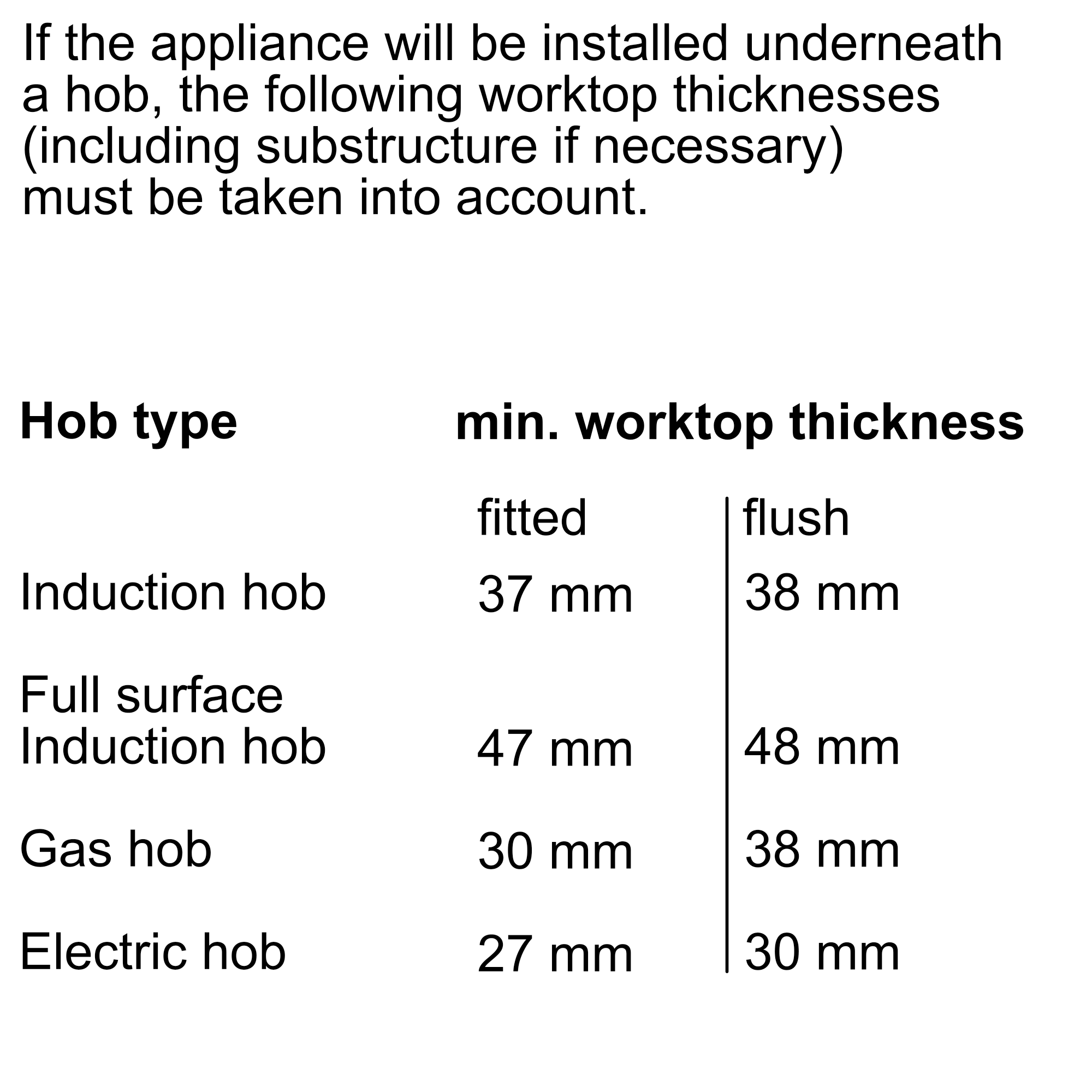 Siemens iQ700 Built-In Oven 60x60cm HB736G1B1B - Posh Import